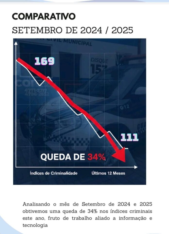 Imagem do WhatsApp de 2025-10-23 à(s) 18.02.36_a52cab79