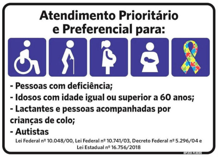 Atendimento Prioritário: Lei, Direito e Fiscalização em Taboão da Serra reacendem debate sobre inclusão, respeito e cumprimento da Lei nº 10.048/2000