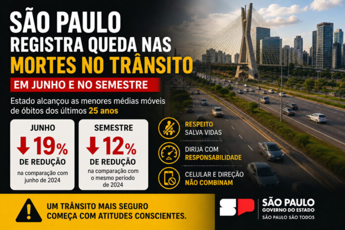 Mortes no trânsito São Paulo 2026