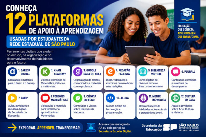 Plataformas de aprendizagem rede estadual de São Paulo Plataformas de aprendizagem rede estadual de São Paulo