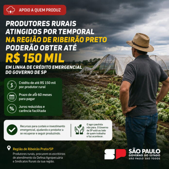 Credito emergencial FEAP produtores rurais Ribeirão Preto Credito emergencial FEAP produtores rurais Ribeirão Preto