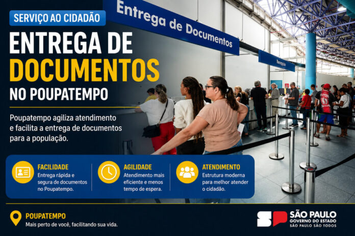Carteira de Identidade Nacional SP