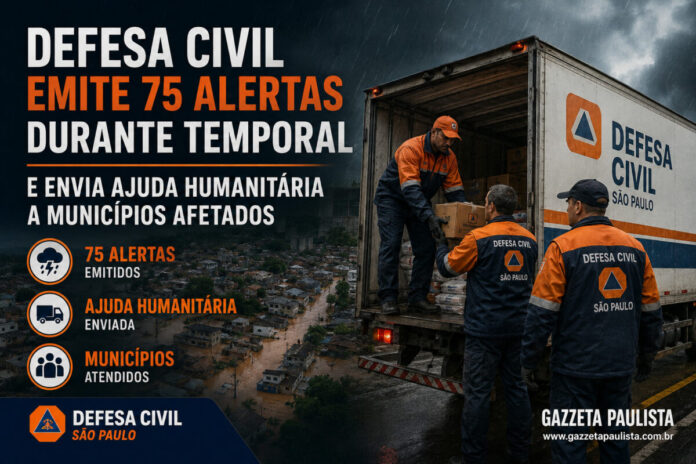 Monitoramento contínuo no interior e litoral Monitoramento contínuo no interior e litoral