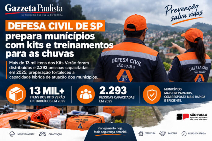 Civil SP preparacao chuvas kits treinamento Civil SP preparacao chuvas kits treinamento