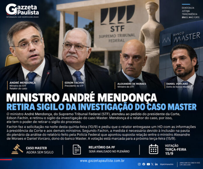 Ministro André Mendonça retira sigilo de investigação do Caso Banco Master Ministro André Mendonça retira sigilo de investigação do Caso Banco Master