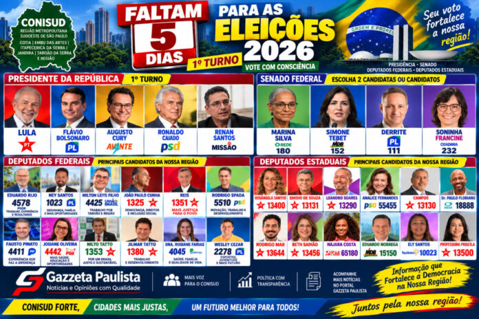 Faltam 5 dias: o guia completo do eleitor do Conisud para as Eleições 2026