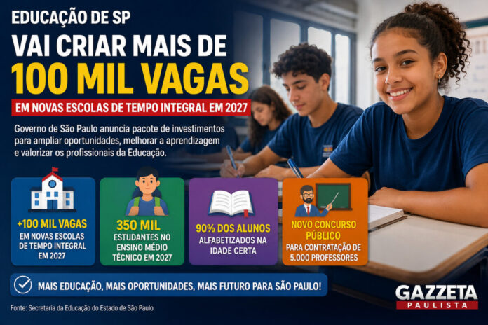 Educação de SP cria 100 mil vagas integrais e prevê novo concurso Educação de SP cria 100 mil vagas integrais e prevê novo concurso