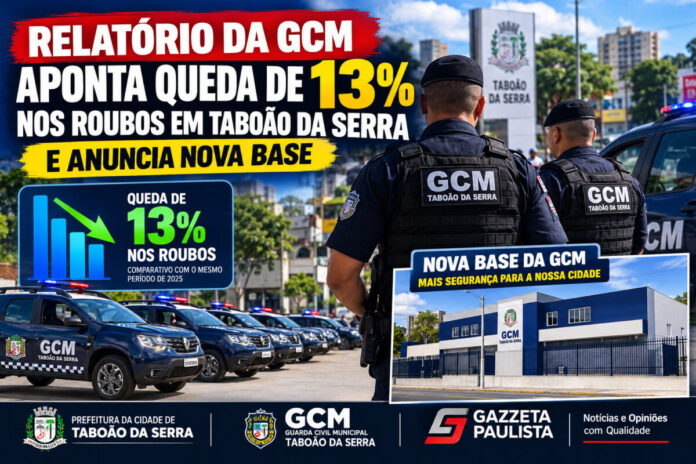 Relatório da GCM_ Queda nos Roubos Relatório da GCM aponta queda de 13% nos roubos em Taboão da Serra e anuncia nova base